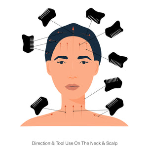 guru - multi-use gua sha for face, body and scalp