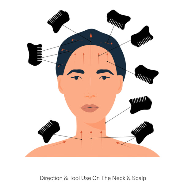 guru - multi-use gua sha for face, body and scalp
