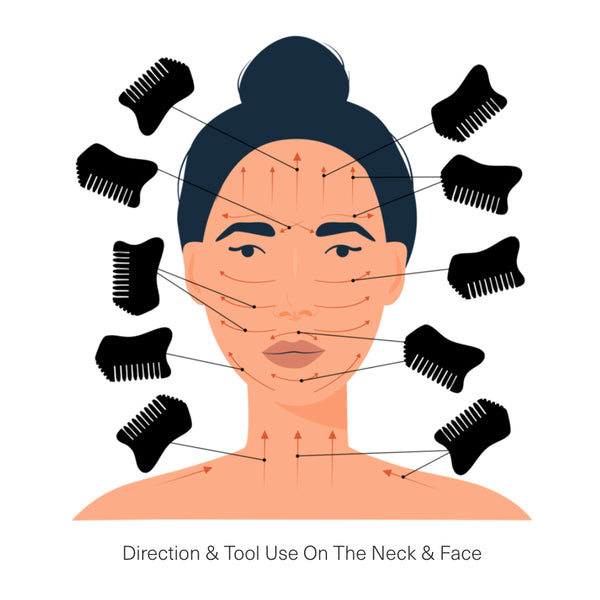 guru - multi-use gua sha for face, body and scalp