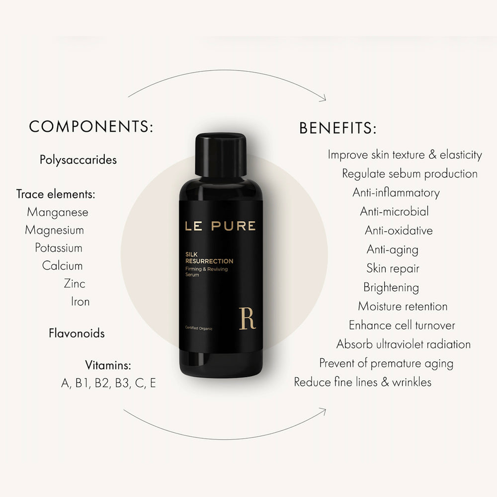 silk resurrection - firming & reviving serum 30ml