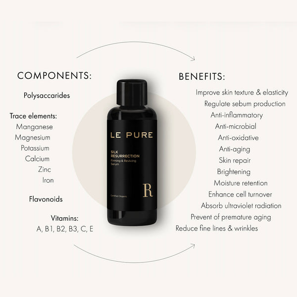 silk resurrection - firming & reviving serum 30ml